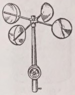 Anemometer