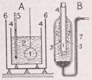 Calorimeter