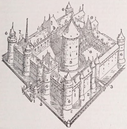 Castle