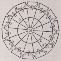 Catoptrical