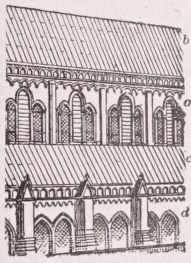 Clerestory