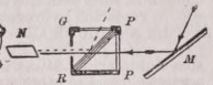 Dichroscope