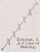 Echelon
