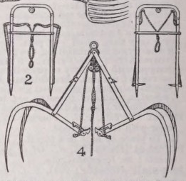 Fork