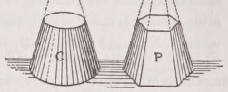 Frustum