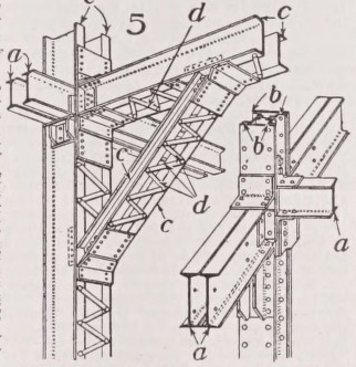 Girder
