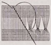 Hemstitch