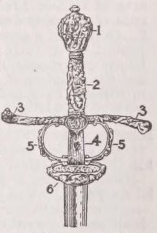 Hilt