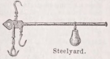 Steelyard