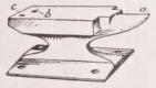 Anvil