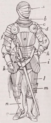 Armor