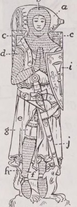Armor