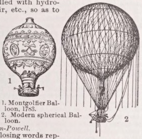 Balloon
