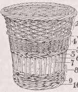 Basket
