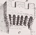 Battlement