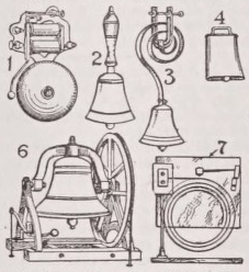 Bell