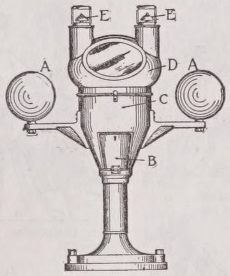 Binnacle