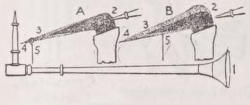 Blowpipe