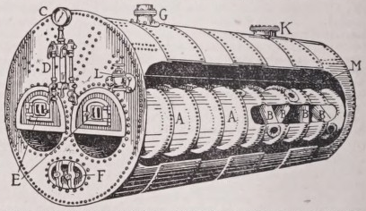 Boiler