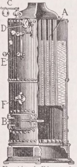 Boiler