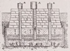 Caisson
