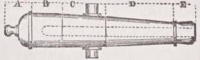 Cannon