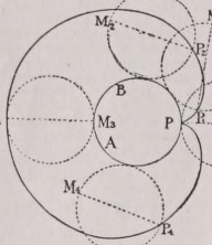 Cardioid