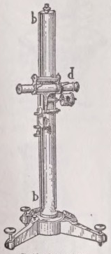 Cathetometer