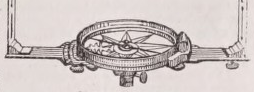 Circumferentor