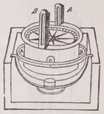 Compass