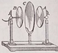 Condenser