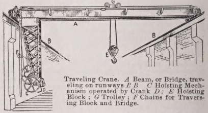 Crane