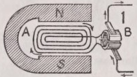 Dynamo