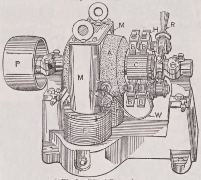 Dynamo