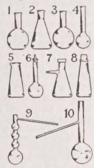 Flask