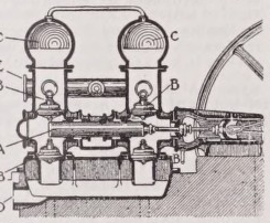 Force pump