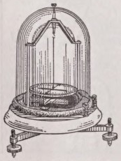 Galvanometer