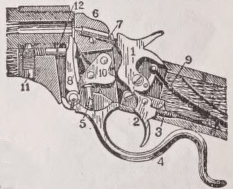 Gunlock