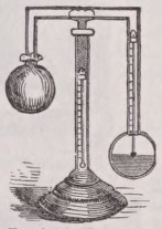 Hygrometer