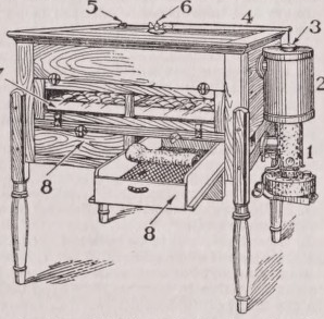 Incubator