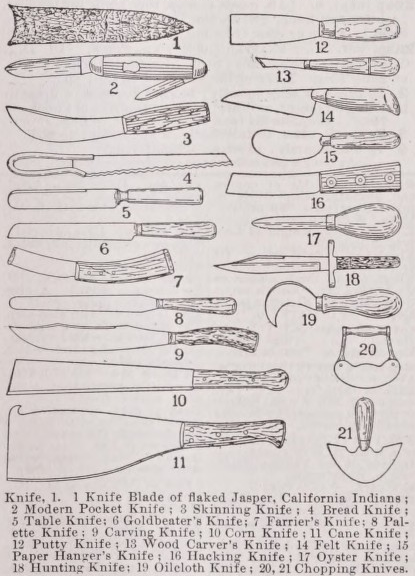 Knife