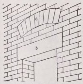 Lintel
