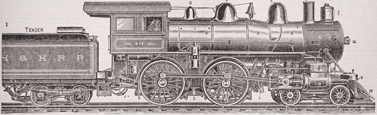 Locomotive