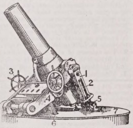 Mortar
