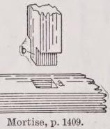 Mortise