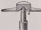 Pivot