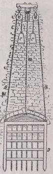 Portcullis