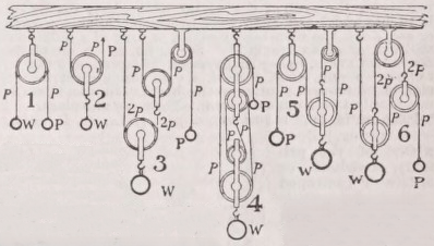 Pulley