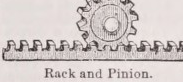 Rack