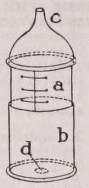 Resonator